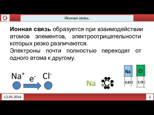 2 12.05.2016 Ионная связь. Ионная связь образуется при взаимодействии атомов элементов,