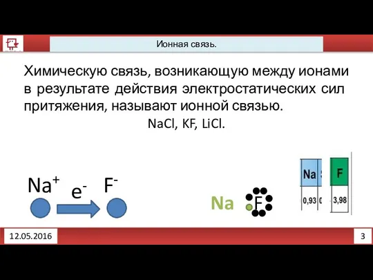 3 12.05.2016 Ионная связь. Химическую связь, возникающую между ионами в результате