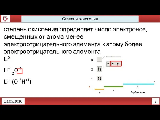 8 12.05.2016 степень окисления определяет число электронов, смещенных от атома менее