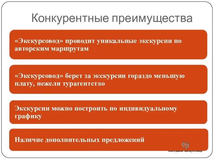 Конкурентные преимущества