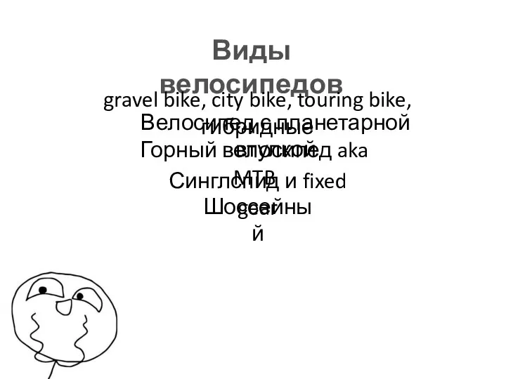 Виды велосипедов Горный велосипед aka MTB Шоссейный Синглспид и fixed gear