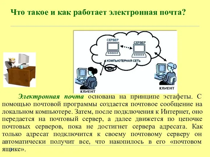 Что такое и как работает электронная почта? Электронная почта основана на