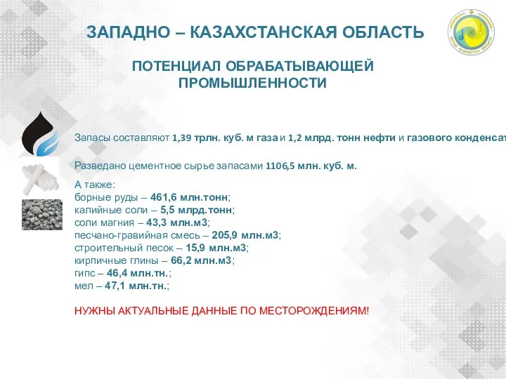 ЗАПАДНО – КАЗАХСТАНСКАЯ ОБЛАСТЬ ПОТЕНЦИАЛ ОБРАБАТЫВАЮЩЕЙ ПРОМЫШЛЕННОСТИ Запасы составляют 1,39 трлн.