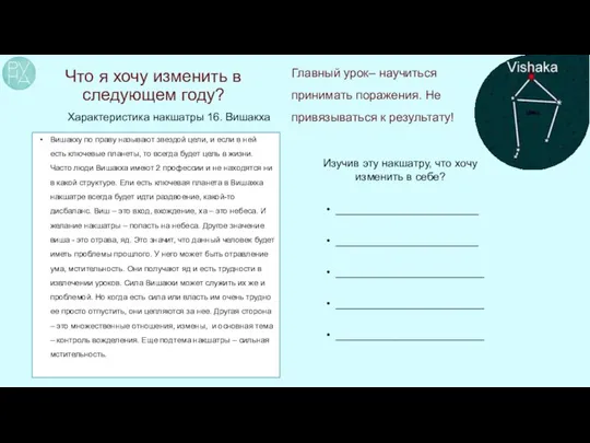 Что я хочу изменить в следующем году? Характеристика накшатры 16. Вишакха