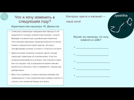 Что я хочу изменить в следующем году? Характеристика накшатры 18. Джиештха