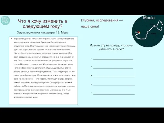 Что я хочу изменить в следующем году? Характеристика накшатры 19. Мула