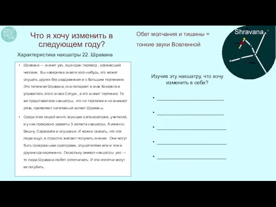 Что я хочу изменить в следующем году? Характеристика накшатры 22. Шравана