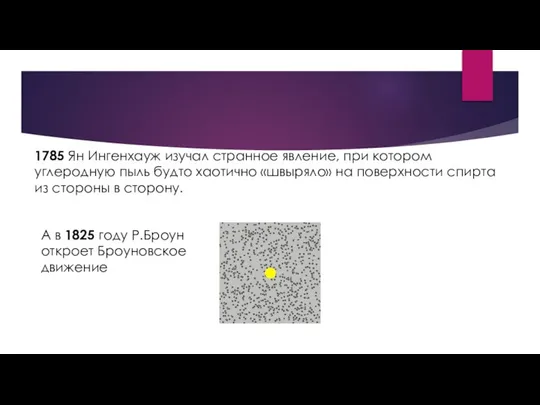 1785 Ян Ингенхауж изучал странное явление, при котором углеродную пыль будто