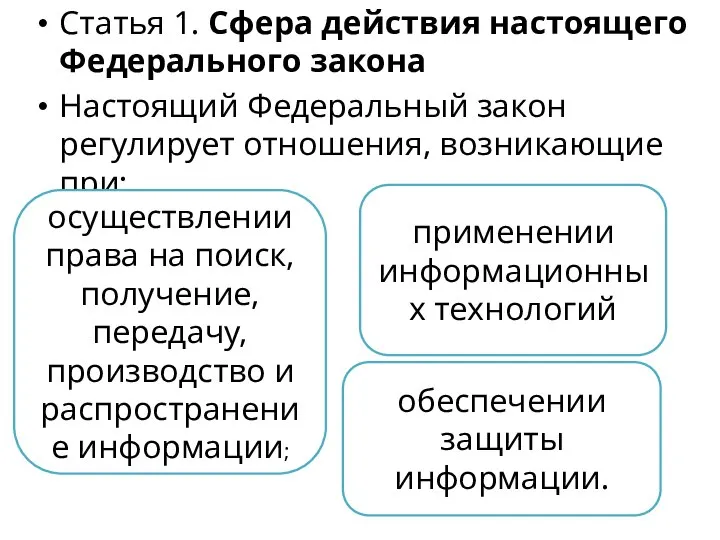 Статья 1. Сфера действия настоящего Федерального закона Настоящий Федеральный закон регулирует