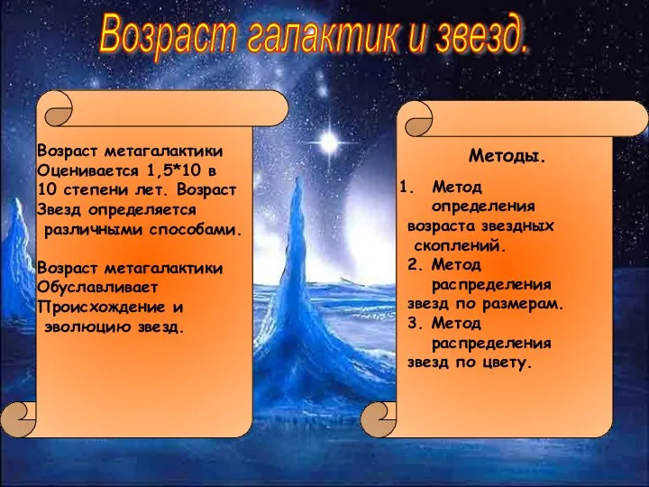 Возраст галактик и звезд. Возраст метагалактики Оценивается 1,5*10 в 10 степени