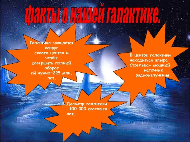 факты о нашей галактике. Галактика вращается вокруг своего центра и чтобы