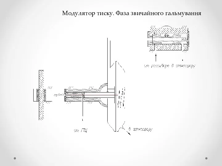 Модулятор тиску. Фаза звичайного гальмування