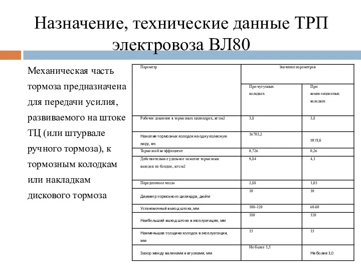 Назначение, технические данные ТРП электровоза ВЛ80 Механическая часть тормоза предназначена для