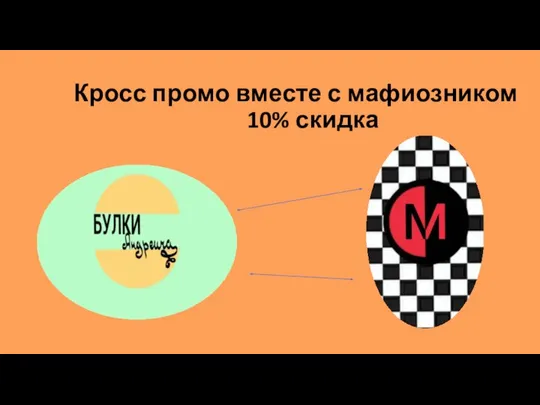 Кросс промо вместе с мафиозником 10% скидка