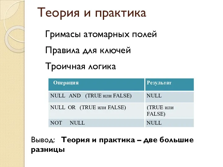 Теория и практика Гримасы атомарных полей Правила для ключей Троичная логика