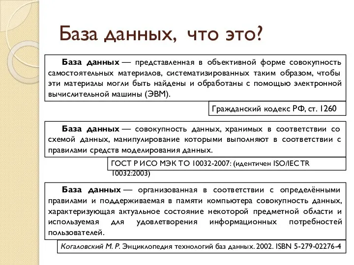 База данных, что это? База данных — представленная в объективной форме