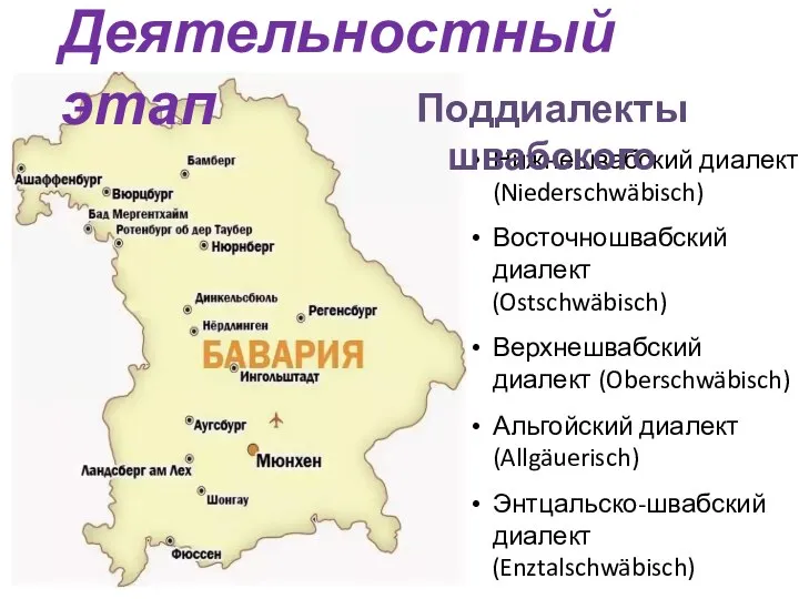 Нижнешвабский диалект (Niederschwäbisch) Восточношвабский диалект (Ostschwäbisch) Верхнешвабский диалект (Oberschwäbisch) Альгойский диалект