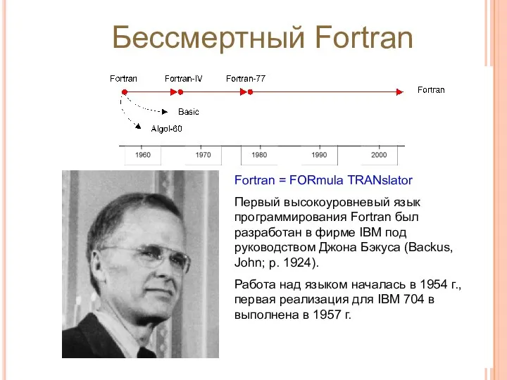 Бессмертный Fortran Fortran = FORmula TRANslator Первый высокоуровневый язык программирования Fortran