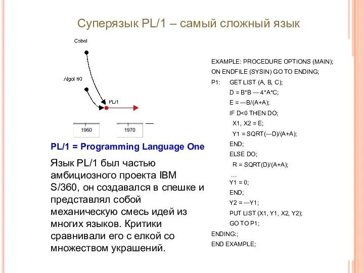 Суперязык PL/1 – самый сложный язык EXAMPLE: PROCEDURE OPTIONS (MAIN); ON