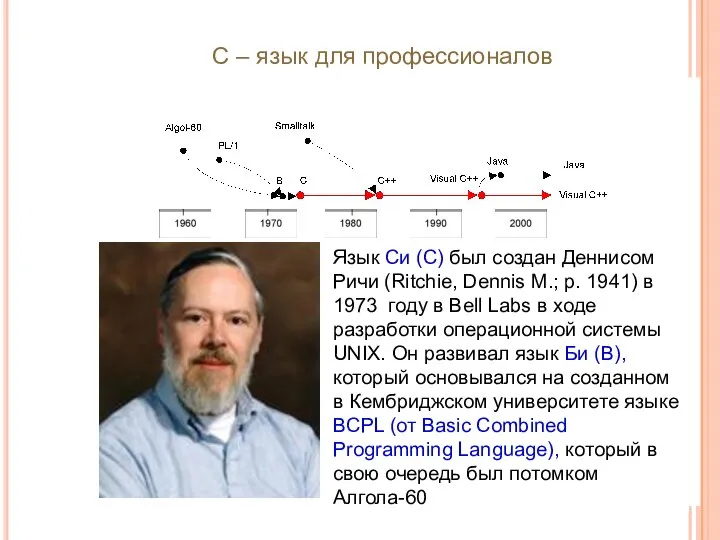 С – язык для профессионалов Язык Си (С) был создан Деннисом