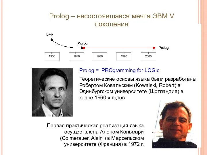 Prolog – несостоявшаяся мечта ЭВМ V поколения Prolog = PROgramming for