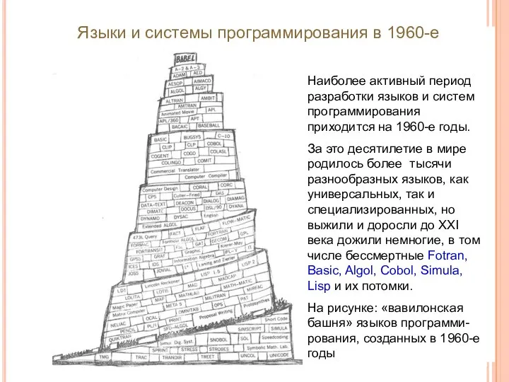 Языки и системы программирования в 1960-е Наиболее активный период разработки языков