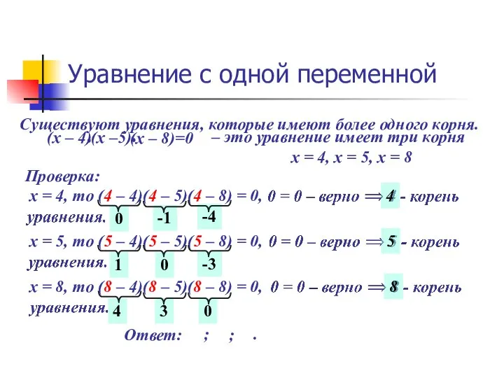х = 5, то (5 – 4)(5 – 5)(5 – 8)