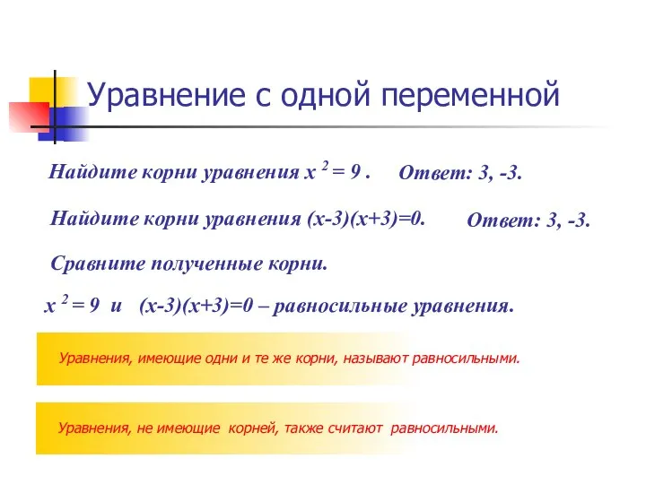 Уравнение с одной переменной Найдите корни уравнения х 2 = 9