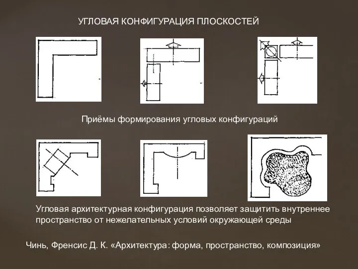 Приёмы формирования угловых конфигураций Угловая архитектурная конфигурация позволяет защитить внутреннее пространство