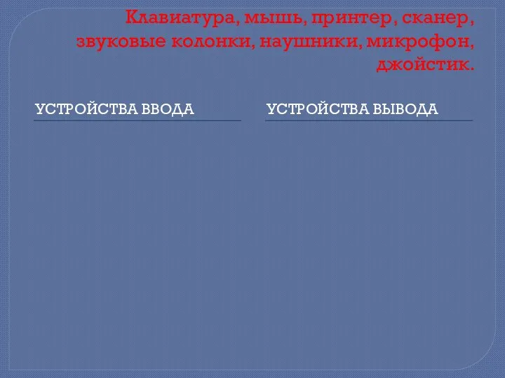 Клавиатура, мышь, принтер, сканер, звуковые колонки, наушники, микрофон, джойстик. УСТРОЙСТВА ВВОДА УСТРОЙСТВА ВЫВОДА