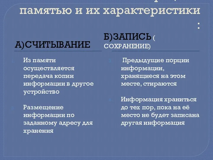 4. Соотнесите операции с памятью и их характеристики : А)СЧИТЫВАНИЕ Б)ЗАПИСЬ