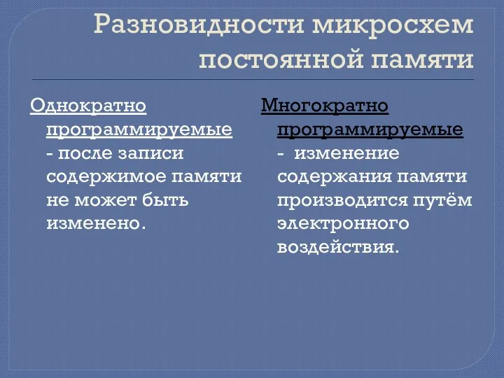 Разновидности микросхем постоянной памяти Однократно программируемые - после записи содержимое памяти