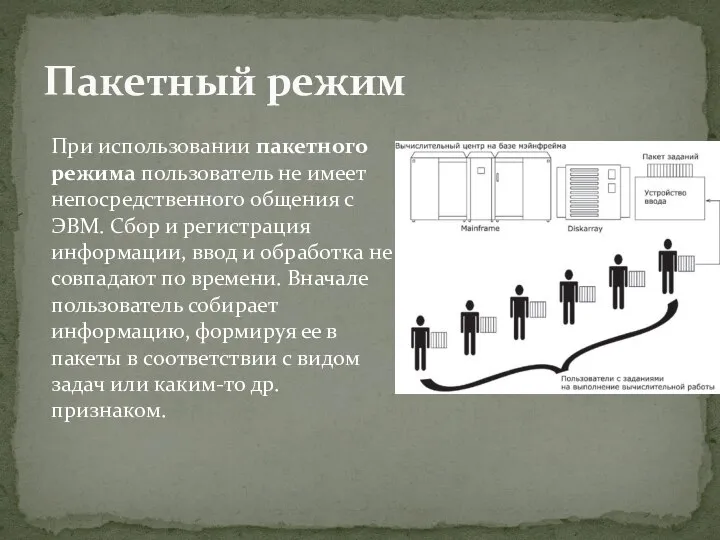 При использовании пакетного режима пользователь не имеет непосредственного общения с ЭВМ.