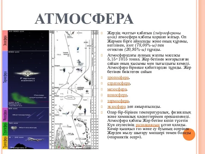 АТМОСФЕРА Жердің «қатты» қабатын (гидросфераны қоса) атмосфера қабаты қоршап жатыр. Ол