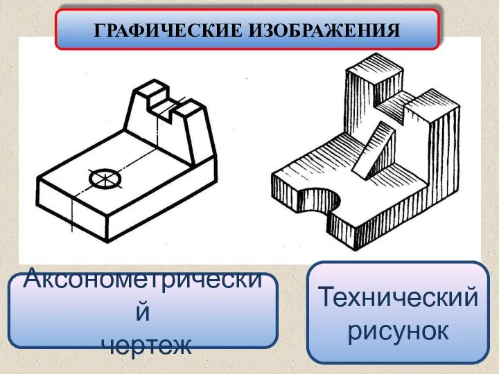 Аксонометрический чертеж Технический рисунок ГРАФИЧЕСКИЕ ИЗОБРАЖЕНИЯ