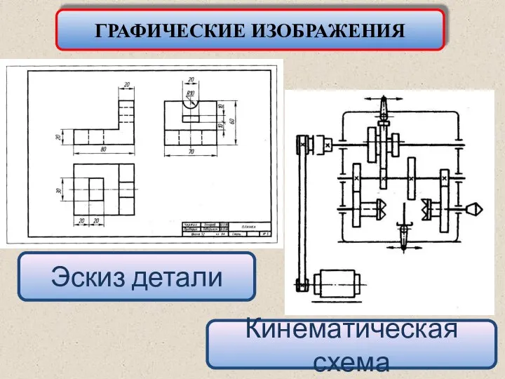 Кинематическая схема Эскиз детали ГРАФИЧЕСКИЕ ИЗОБРАЖЕНИЯ