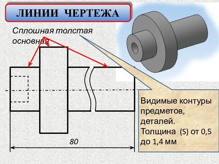 Сплошная толстая основная 80 Видимые контуры предметов, деталей. Толщина (S) от