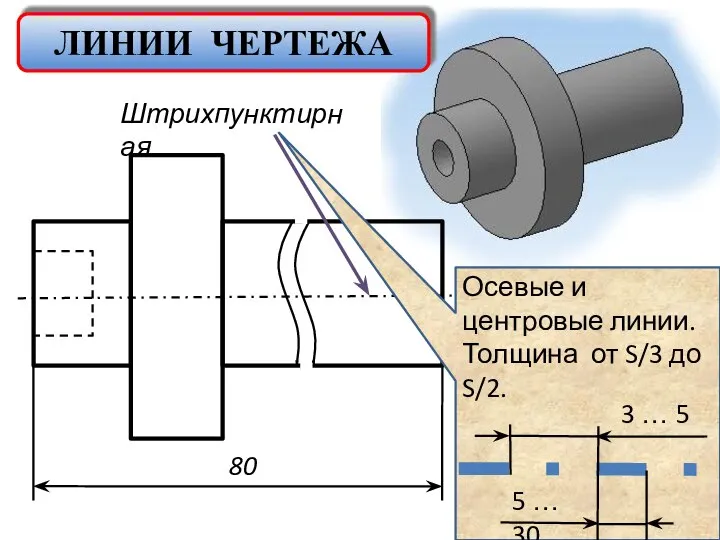 80 Штрихпунктирная ЛИНИИ ЧЕРТЕЖА