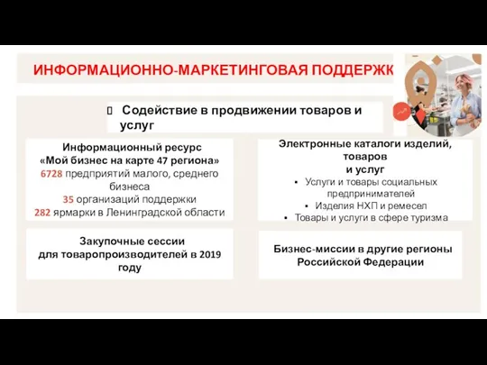 ИНФОРМАЦИОННО-МАРКЕТИНГОВАЯ ПОДДЕРЖКА Информационный ресурс «Мой бизнес на карте 47 региона» 6728