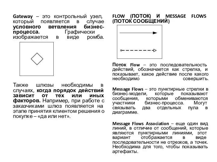 Gateway – это контрольный узел, который появляется в случае условного ветвления