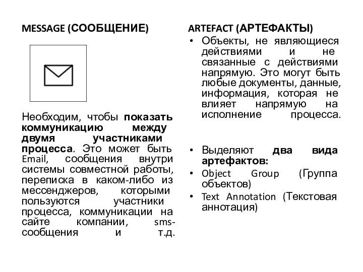 MESSAGE (СООБЩЕНИЕ) Необходим, чтобы показать коммуникацию между двумя участниками процесса. Это