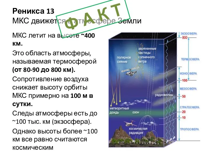 Реникса 13 МКС движется в атмосфере Земли МКС летит на высоте