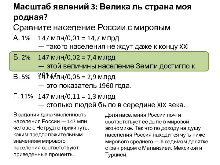 Масштаб явлений 3: Велика ль страна моя родная? Сравните население России