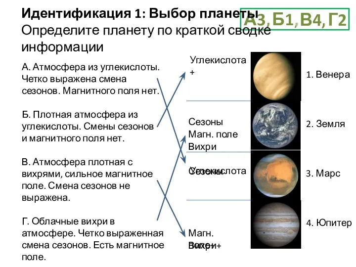 А3, Б1, В4, Г2 Идентификация 1: Выбор планеты Определите планету по