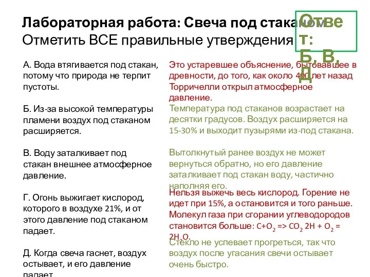 Лабораторная работа: Свеча под стаканом Отметить ВСЕ правильные утверждения А. Вода