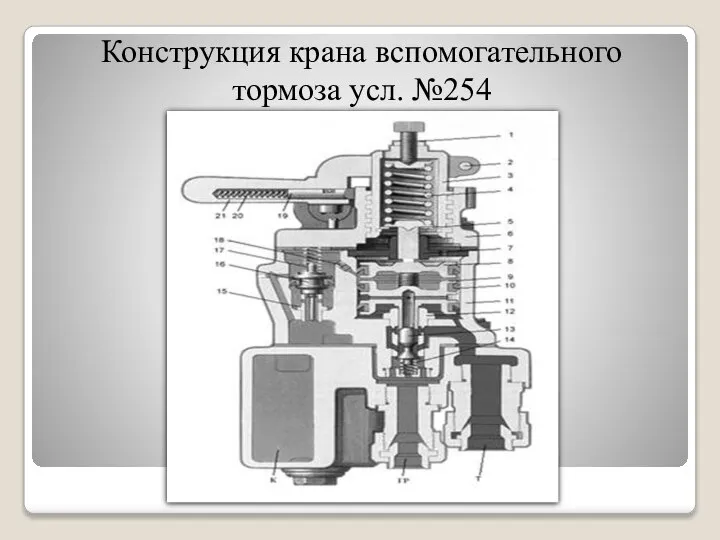 Конструкция крана вспомогательного тормоза усл. №254