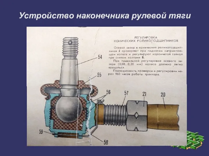 Устройство наконечника рулевой тяги