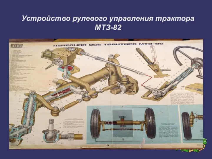 Устройство рулевого управления трактора МТЗ-82