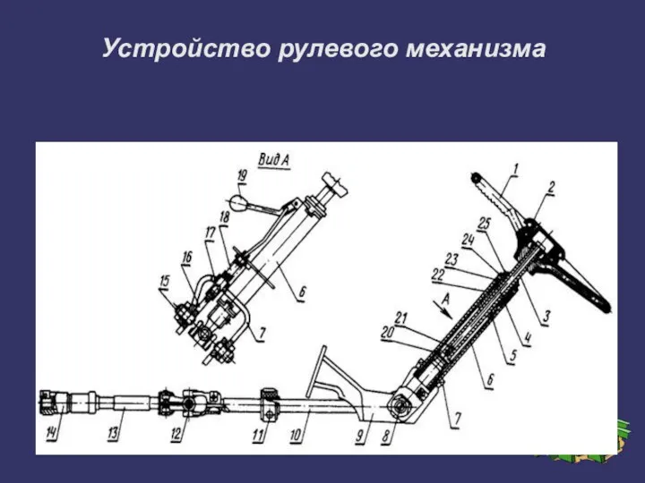 Устройство рулевого механизма