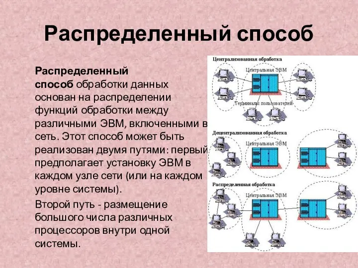 Распределенный способ Распределенный способ обработки данных основан на распределении функций обработки